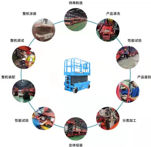 沙巴足球【中国】有限公司官网,二手高空作业平台